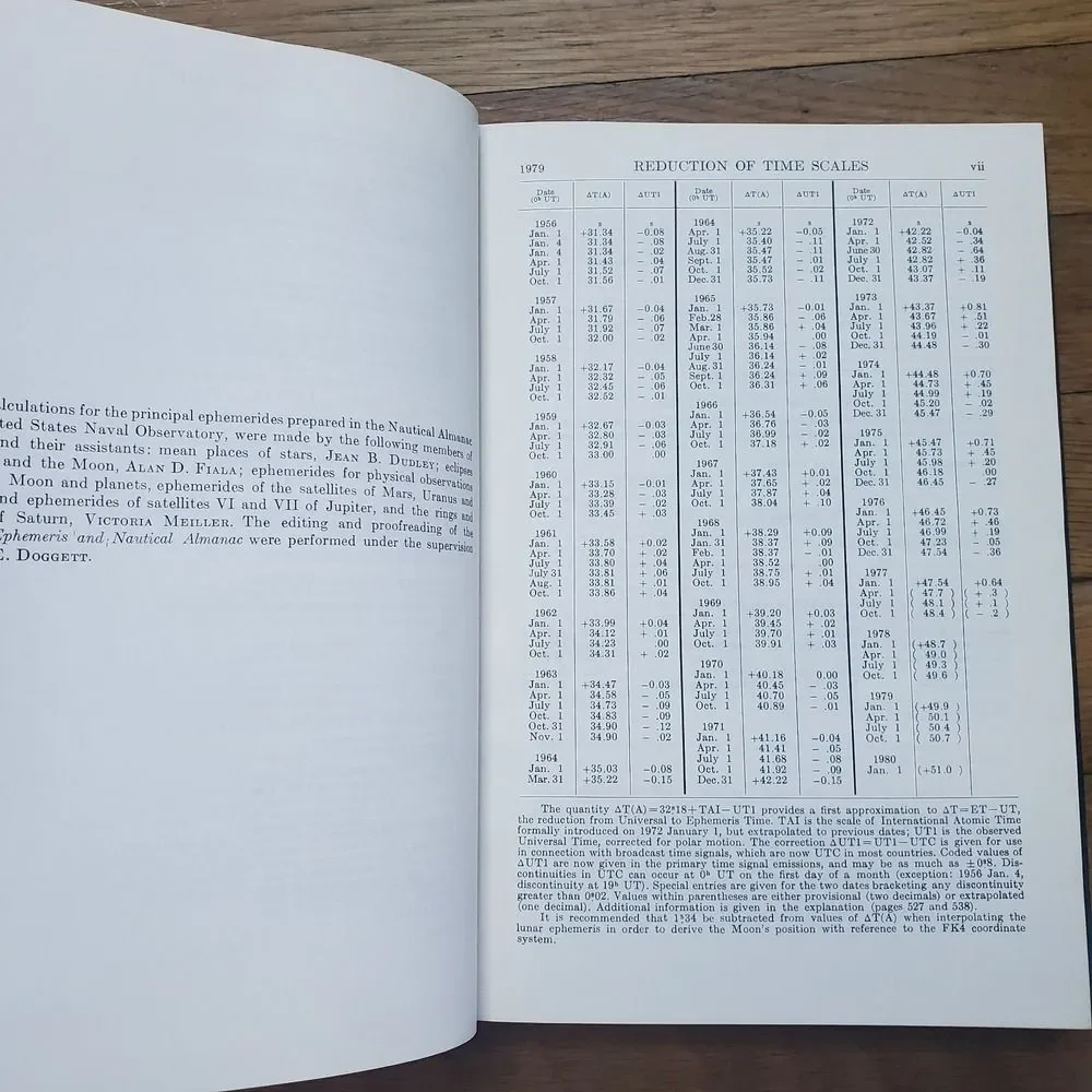 The American ephemeris and nautical almanac for the year 1979 vintage